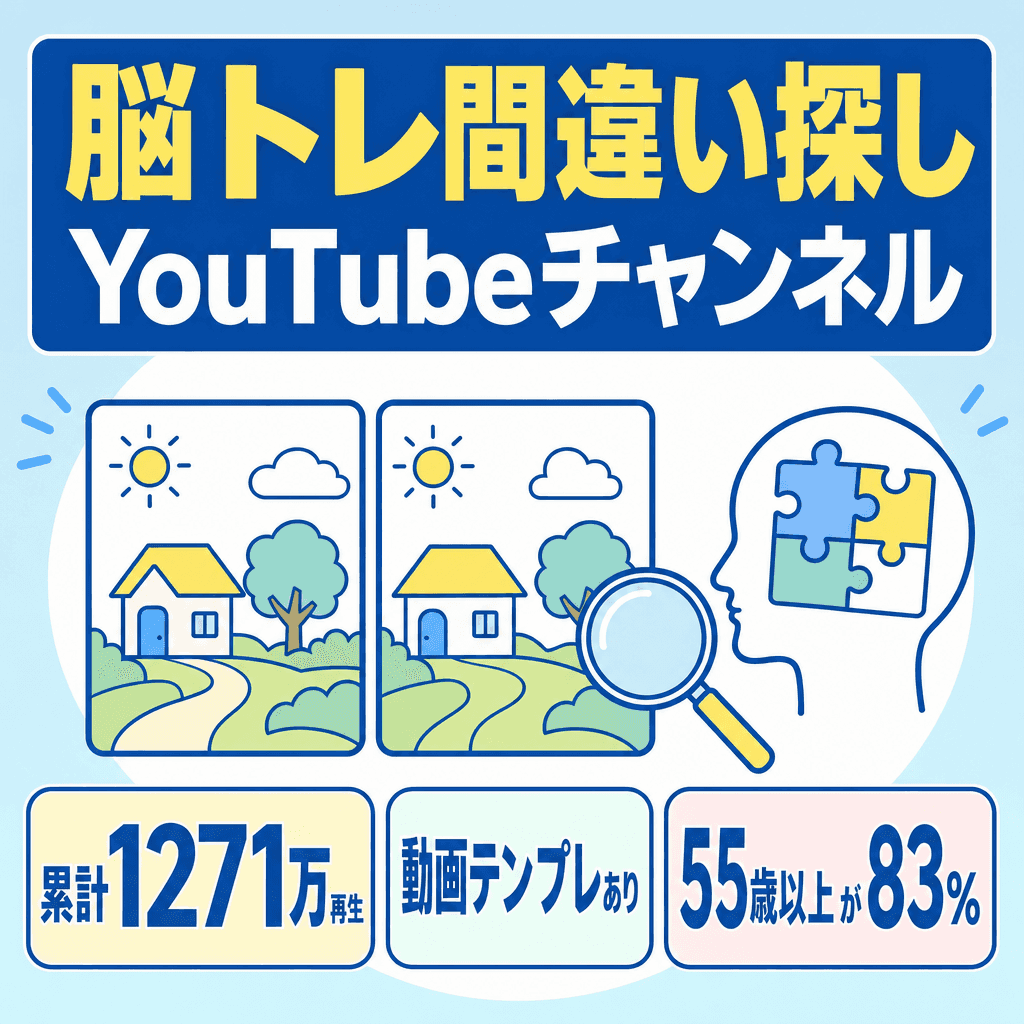 YouTubeチャンネル案件