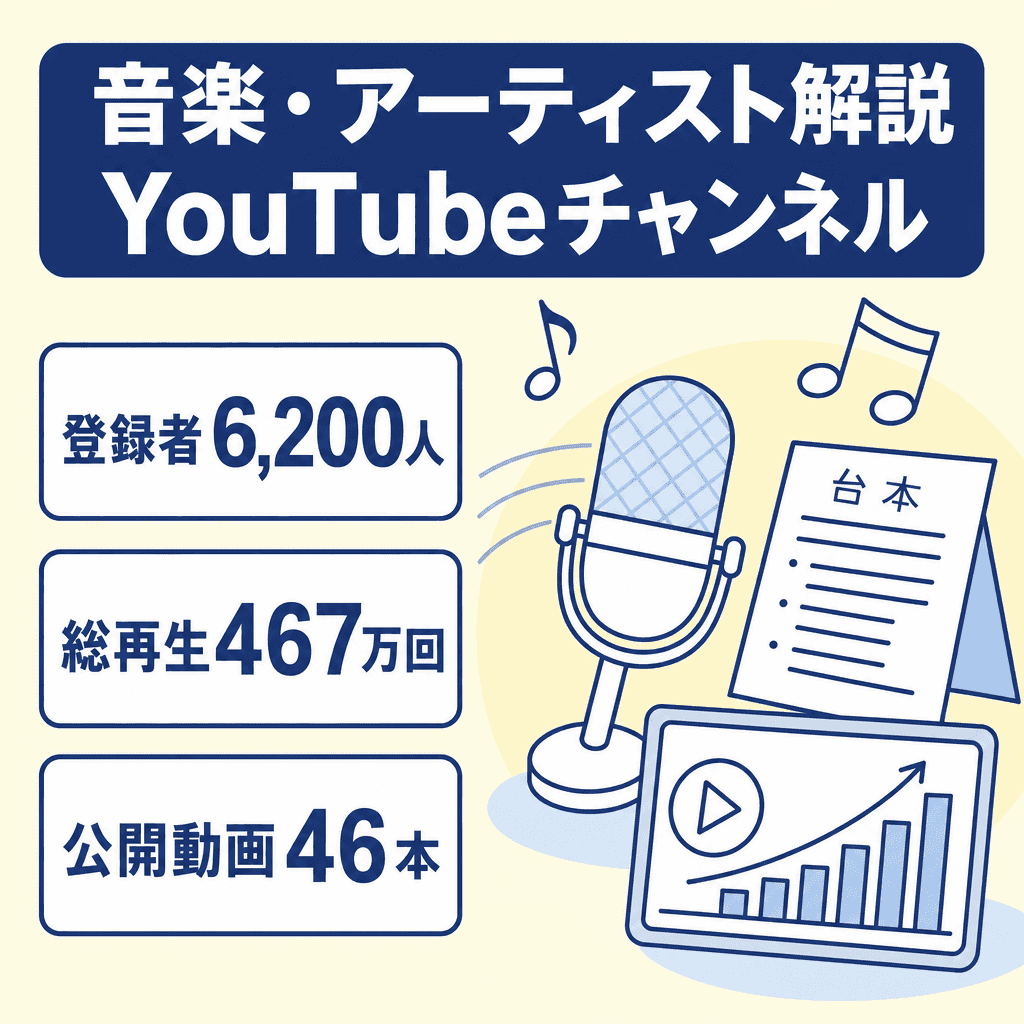ビジネス・副業・投資のYouTubeチャンネル案件