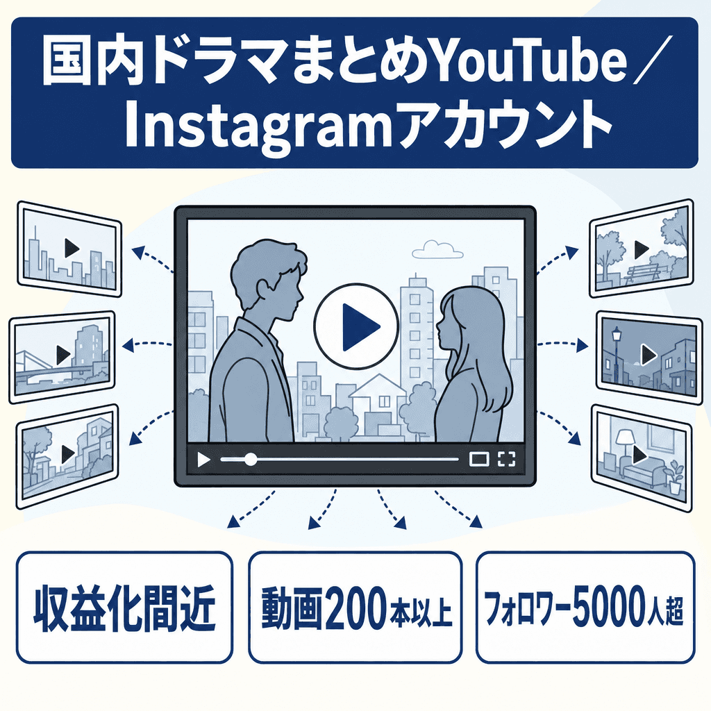 ビジネス・副業・投資のYouTubeチャンネル案件