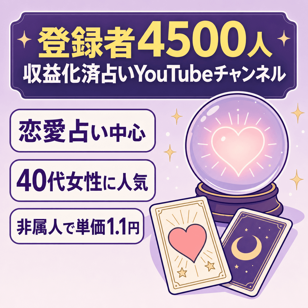 ビジネス・副業・投資のYouTubeチャンネル案件