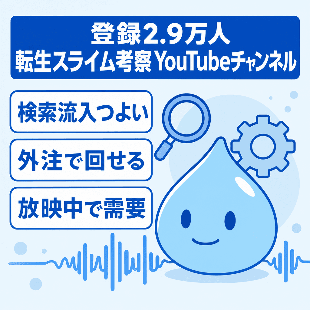 ニュース・解説のYouTubeチャンネル案件