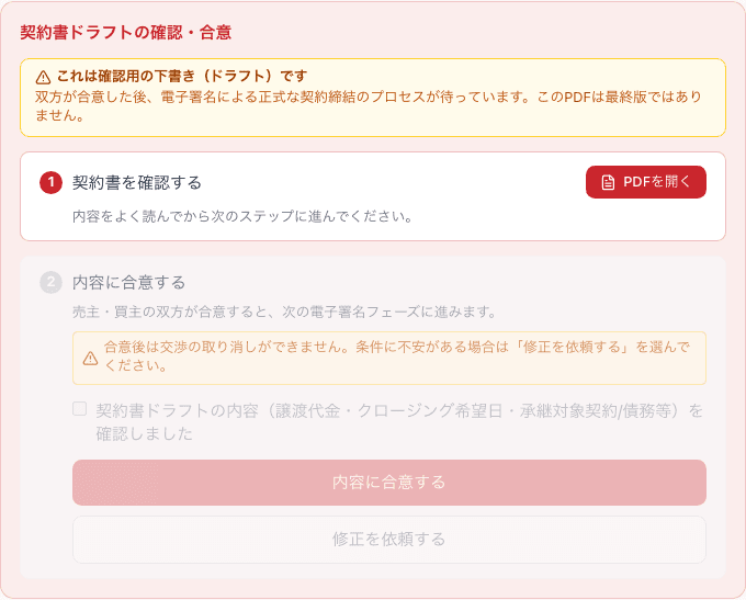契約書ドラフトの確認・合意パネル。PDFを開くボタン、確認チェックボックス、内容に合意する/修正を依頼するのボタンが並ぶ